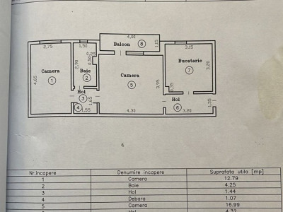 Apartament 2 camere, Str. Ardealul, zona Freidorf Timișoara