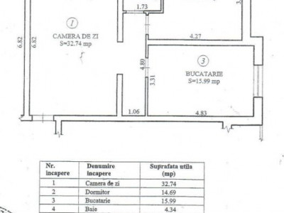 Apartament - 2 camere - Et 2 - mobilat și utilat - Ale. Sevis - Sibiu 
