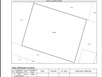 Parcel Casa/Duplex cu Utilitati - Sanandrei