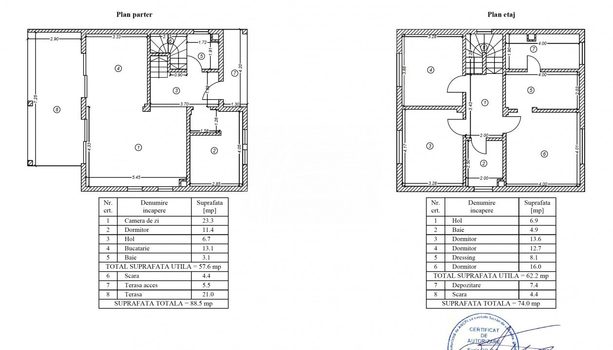 Vila Individuala Superba! P+1 - 5 cam - mobilata/utilata - curte 760mp