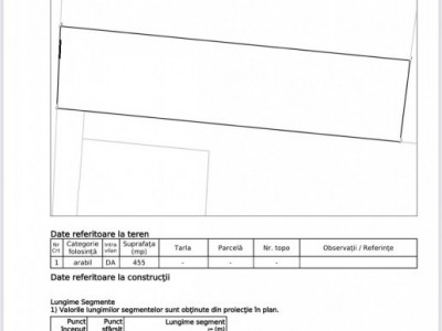 Teren de 455mp de vanzare, situat în Mamaia Sat